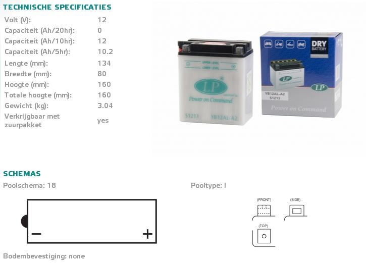 AKUMULATOR LANDPORT YB12AL-A