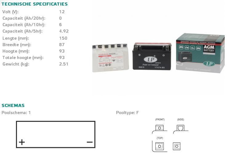 AKUMULATOR LANDPORT YTX7A-BS 12V 6Ah 152x88x94